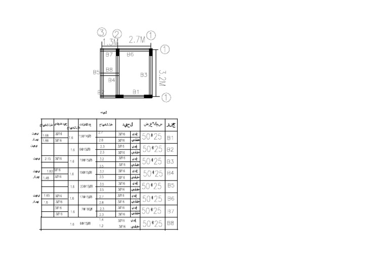 ميده سهيل | PDF