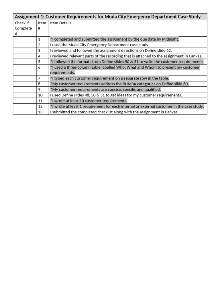 Assignment 1 Checklist-16 | PDF