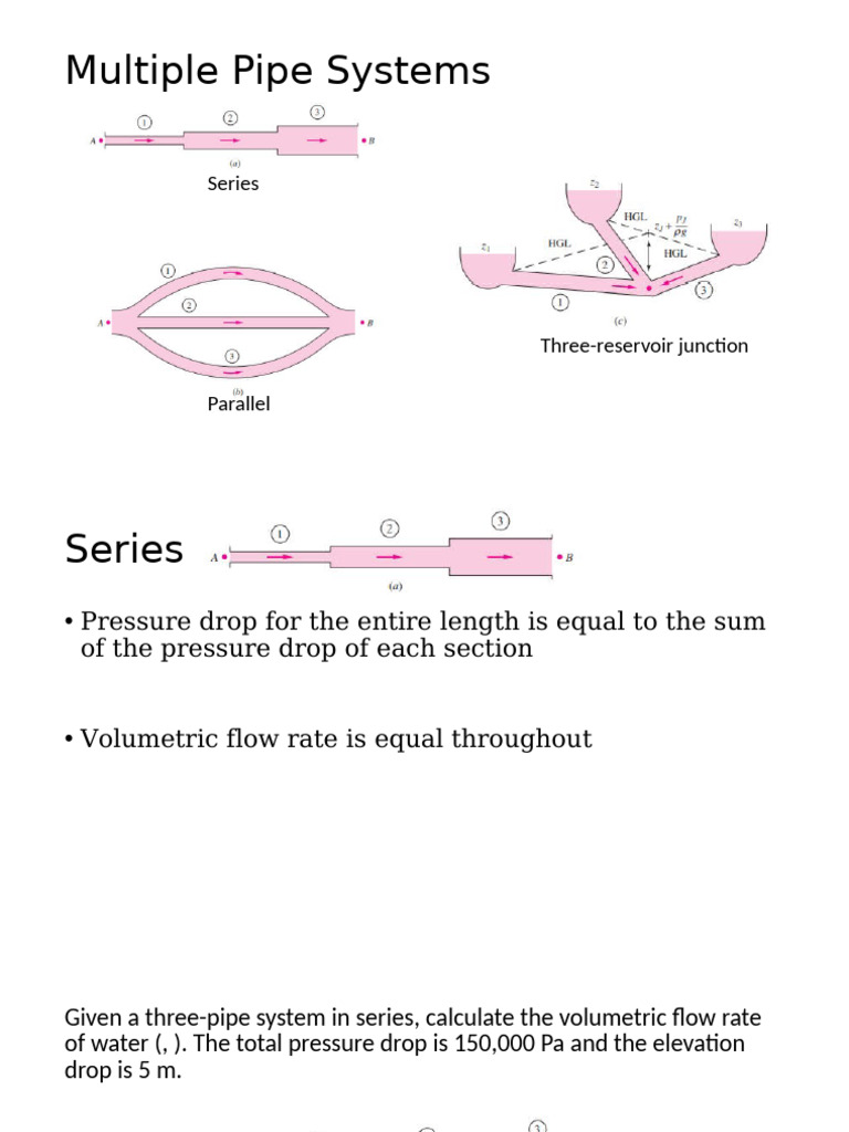 Branching | PDF | Fluid Dynamics | Flow Measurement