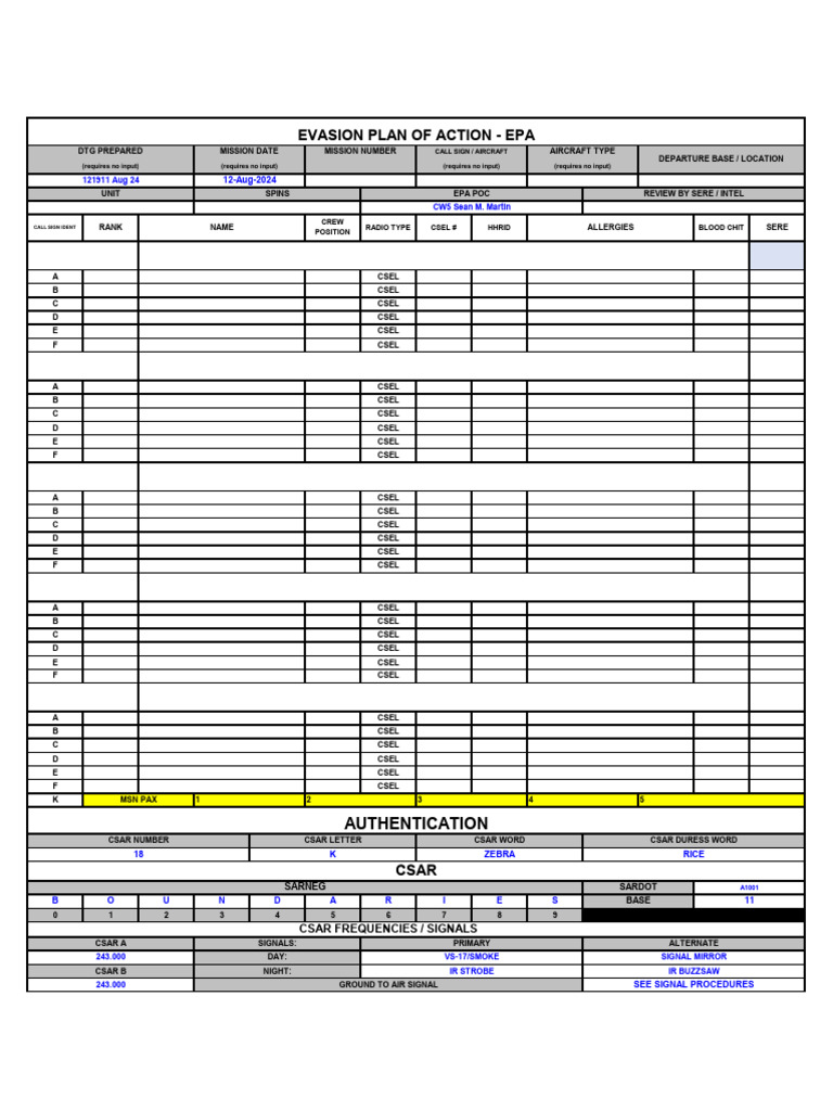 CSAR Procedures and Survival Signals | PDF | Radio | Frequency