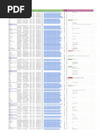 PortMaster - TrimUI Compatibility | PDF | Electronic