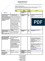 Agenda For PD 2-14-12