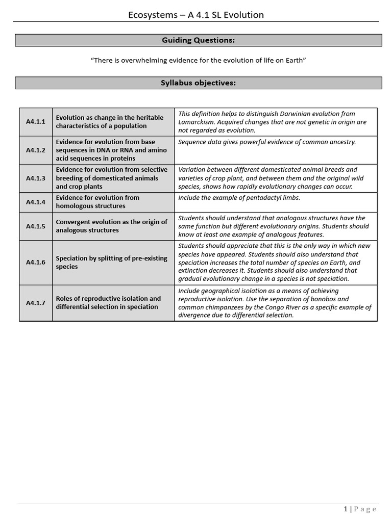 Evidence and Theories of Evolution | PDF | Evolution | Species