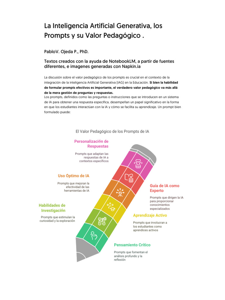 Prompts Efectivos en IA Educativa | PDF | Inteligencia artificial ...