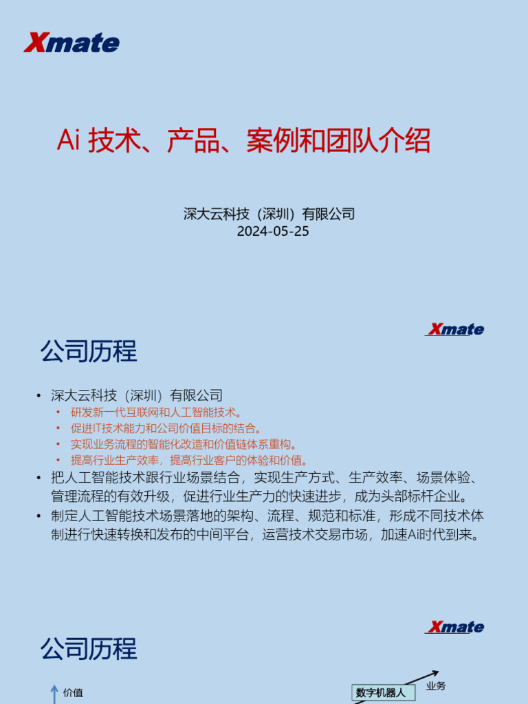 XMAT技术、产品、案例和团队介绍 20240527 (XMAT) | PDF