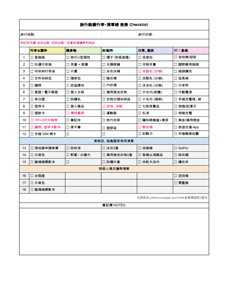 旅行打包清單檢查表 Packing Checklist (2024) | PDF