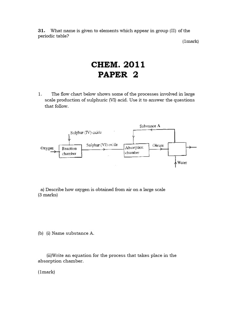 2011 Kcse Chemistry Paper 2 Pdf Chemical Reactions Acid