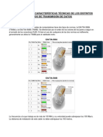 Normativas y Características Técnicas de Los Distintos Tipos de Transmisión de Datos