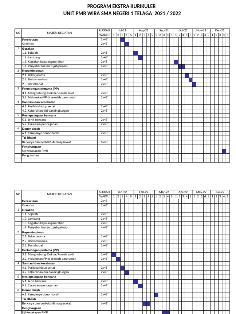 Program Ekstrakurikuler PMR 2021/2022 | PDF