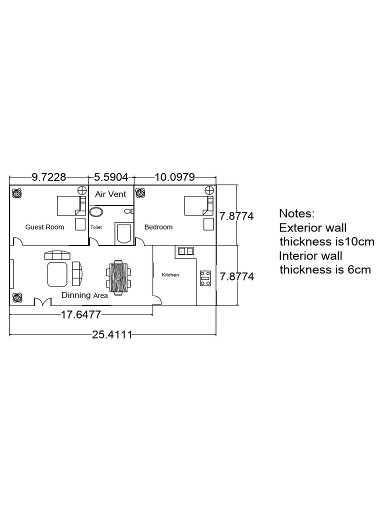 Classroom Model 2 | PDF
