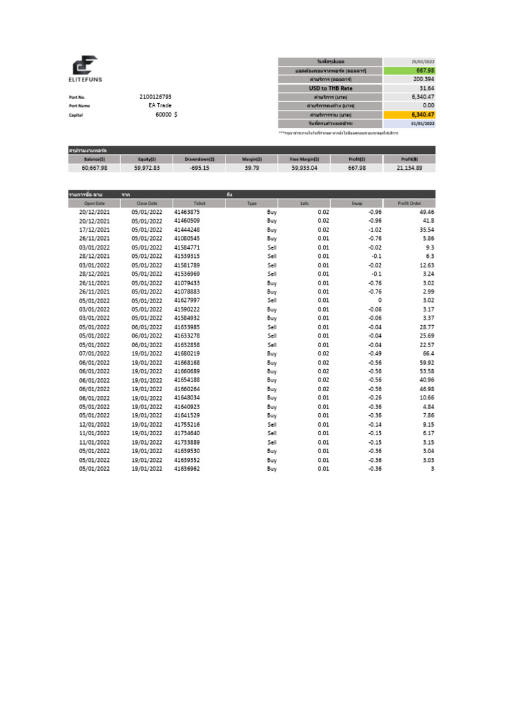 EA Trade | PDF