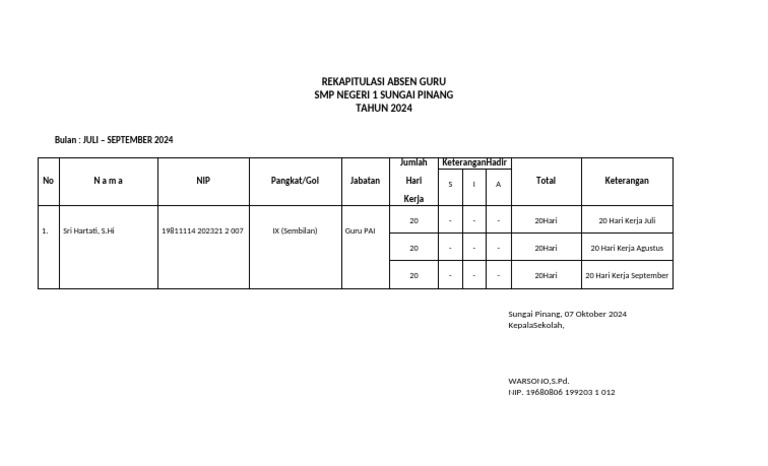 Rekap Absen Guru SMPN 1 Sungai Pinang | PDF