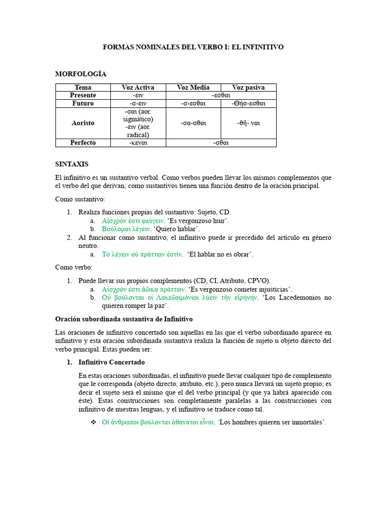 FORMAS NOMINALES DEL VERBO I. El Infinitivo | PDF | Verbo | Asunto ...