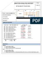 Vibration Analysis Report: by Reliability Team Hmel