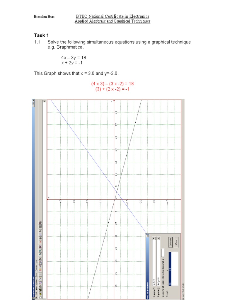 BTEC NC - Further Mathematics For Technicians - Applied Algebraic and ...