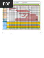 Rfa Form Sample | PDF | Civil Engineering