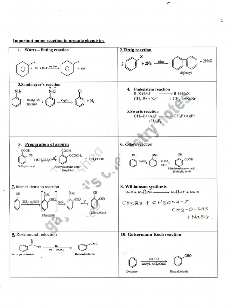 CHEMISTRY CLASS 12 CHAPTER 1 IMPORTANT LONG QUESTIONS PDF DOWNLOAD visual data 8