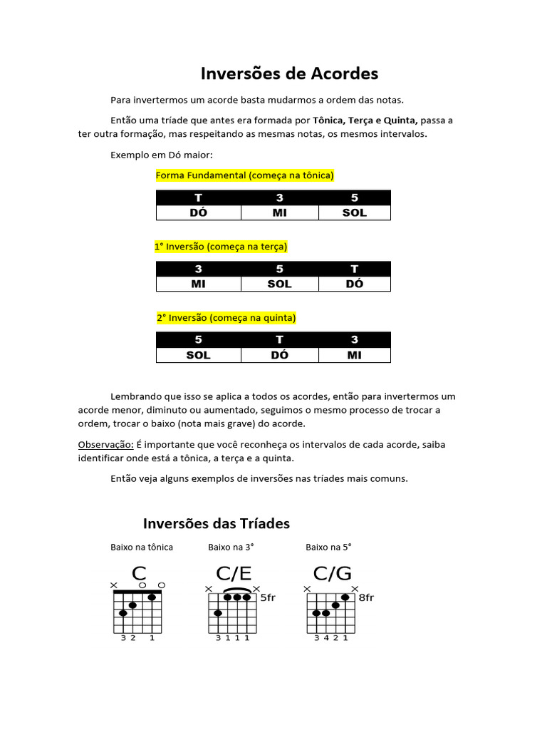 Inversões de Acordes: Guia Prático | PDF