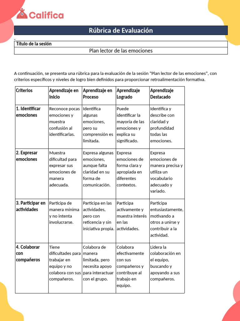 Plan Lector de Las Emociones 20-03 | PDF | Las emociones | Aprendizaje