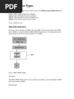 JDBC Driver Types