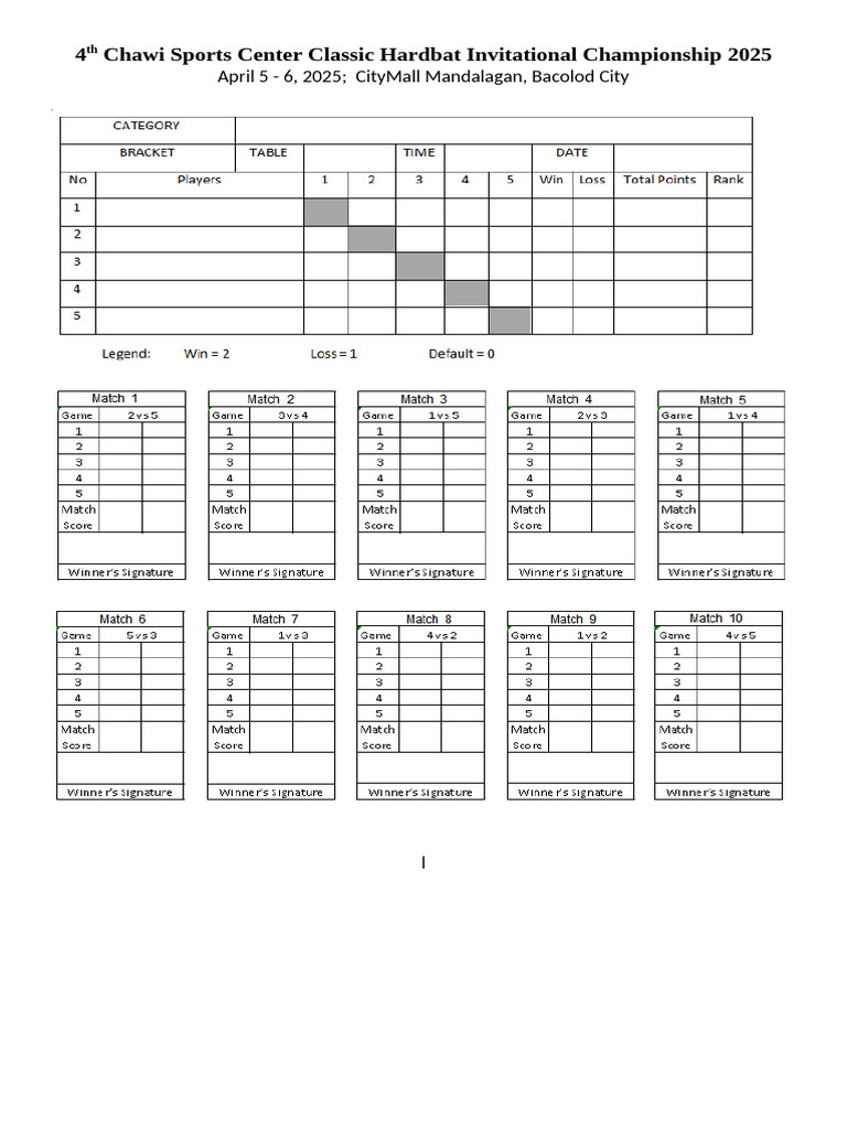 Chawi Scoresheet 2025 | PDF