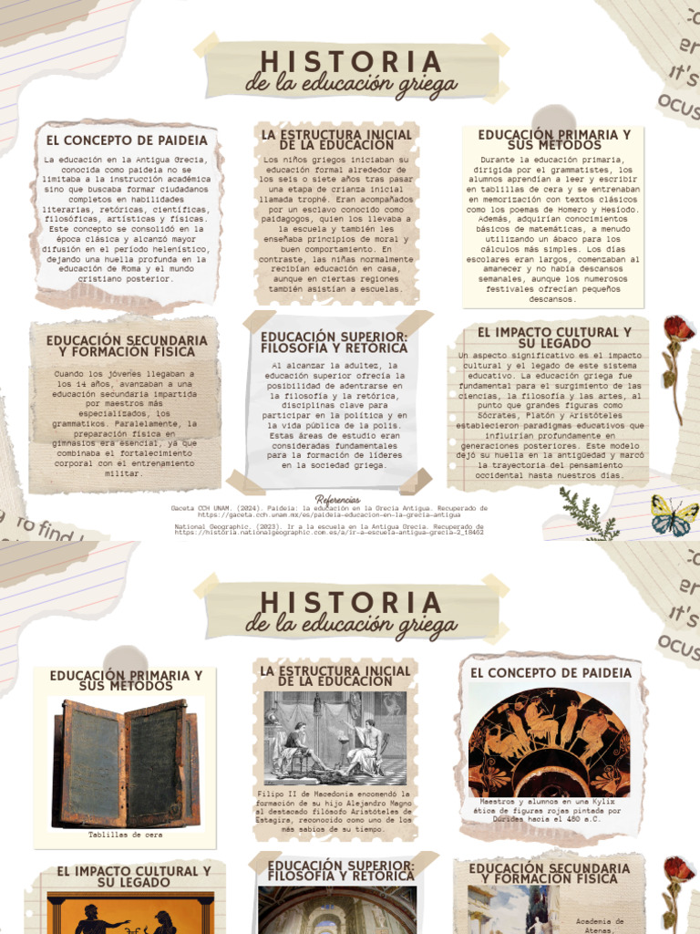 Historia de la educación en Grecia | PDF | Antigua Grecia | Escuelas