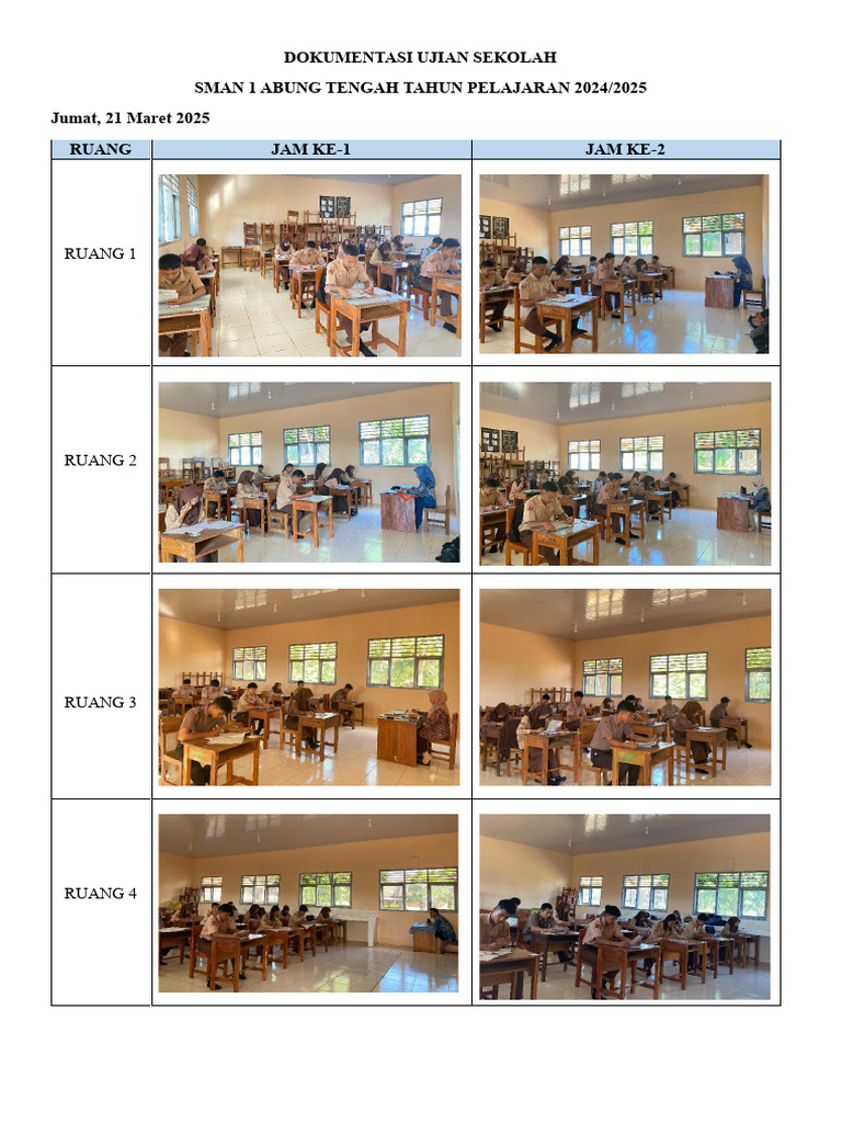 Dokumentasi Ujian SMAN 1 Abung Tengah | PDF