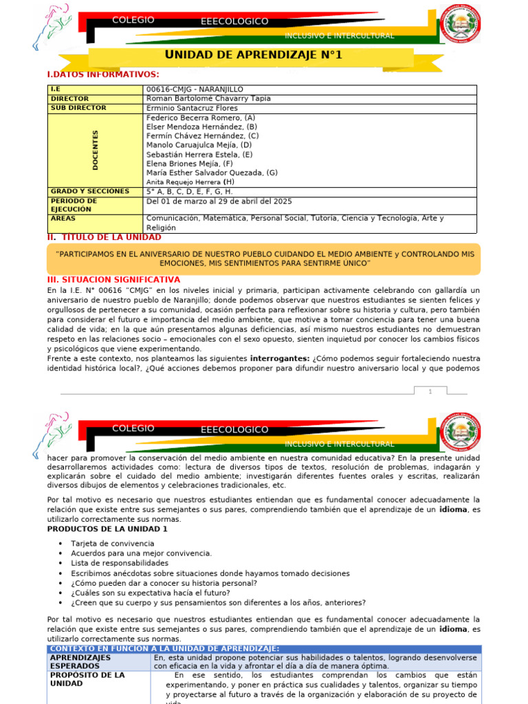 Unidad de Aprendizaje 01 para Imprimir | PDF | Aprendizaje | Información