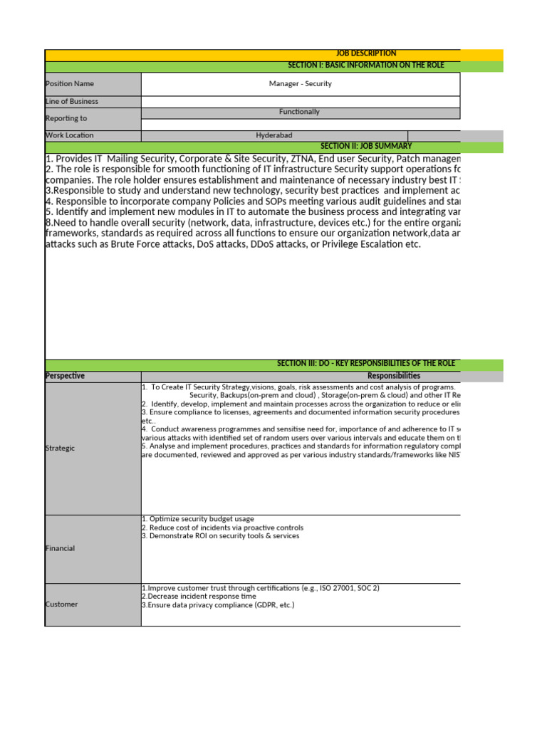 IT Security Manager Job Description | PDF | Computer Security | Security