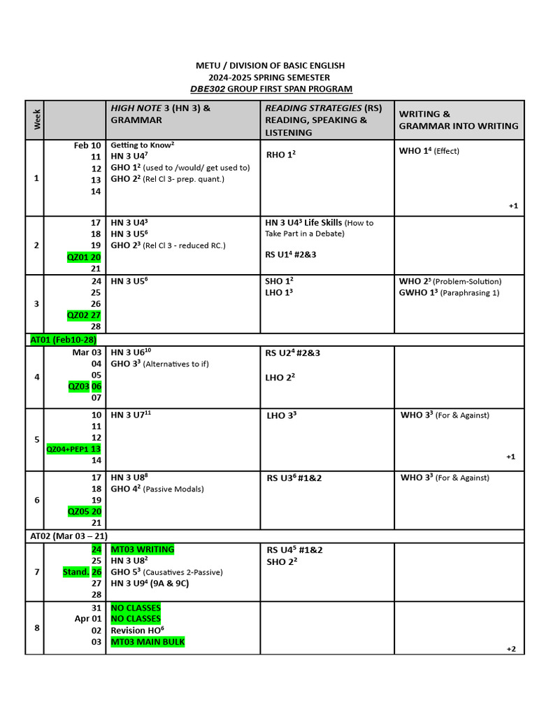 DBE302 Spring 2024-2025 Course Outline | PDF | Object (Grammar ...
