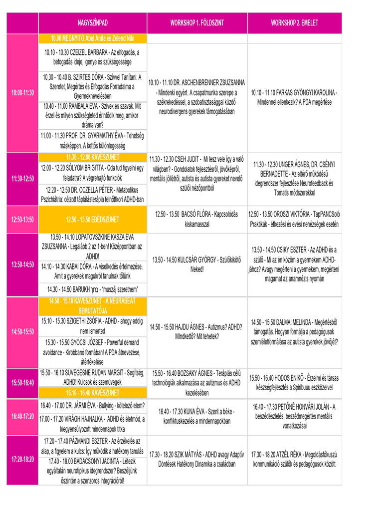 SNI-SULI-EXPO-PROGRAM | PDF