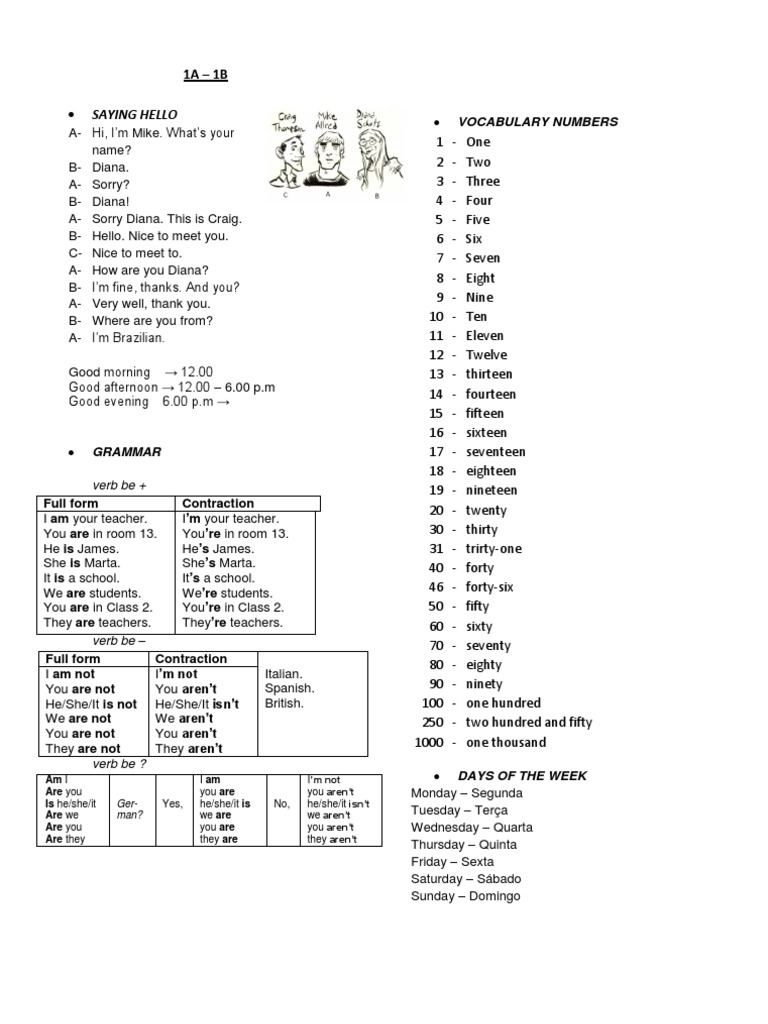 English Conversation and Grammar Basics | PDF | Language Arts ...