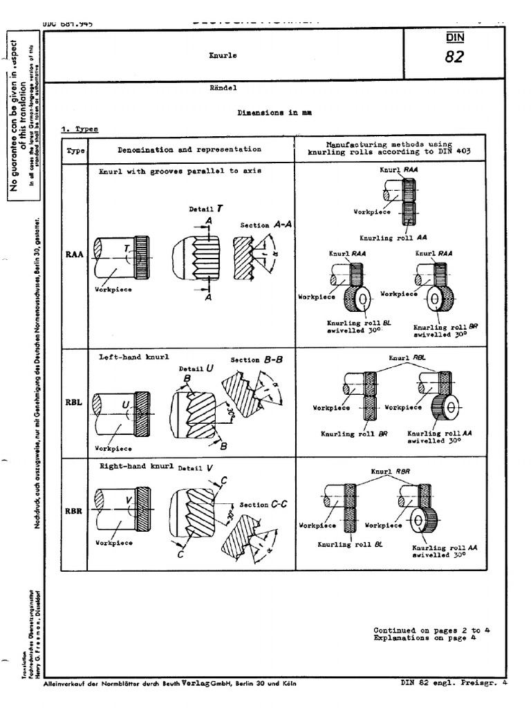 Din 82 | PDF