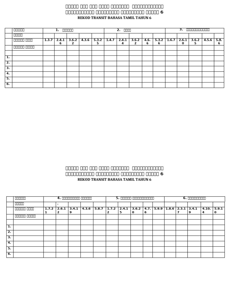 Rekod Transit BT THN 6 2022 | PDF