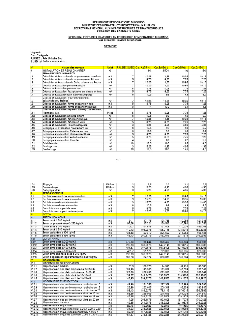 Bordereau Itpr 2023 | PDF