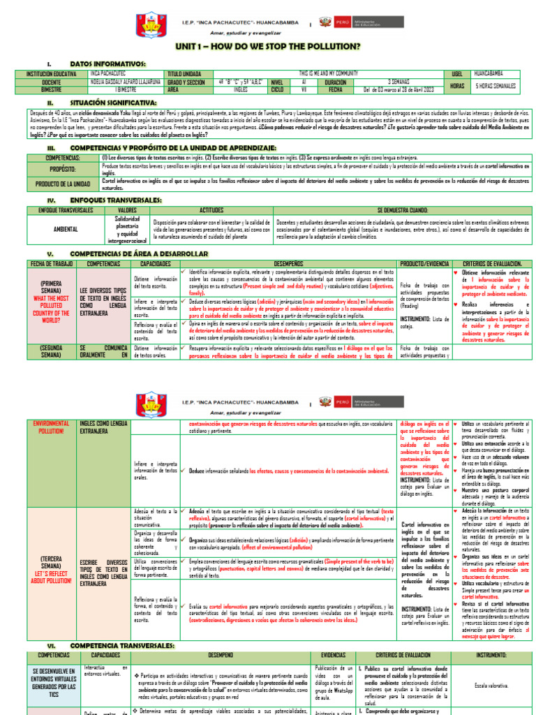 Unidad de Aprendizaje 1 | PDF | Aprendizaje | Entorno natural
