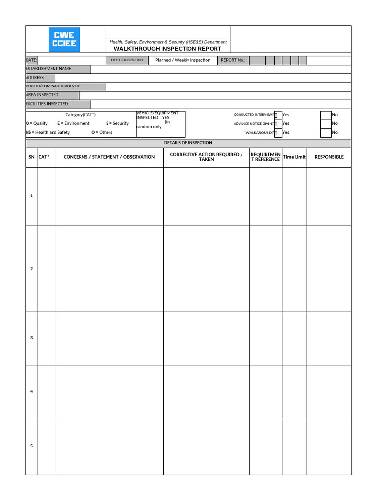 Walkthrough Inspection Report Summary | PDF