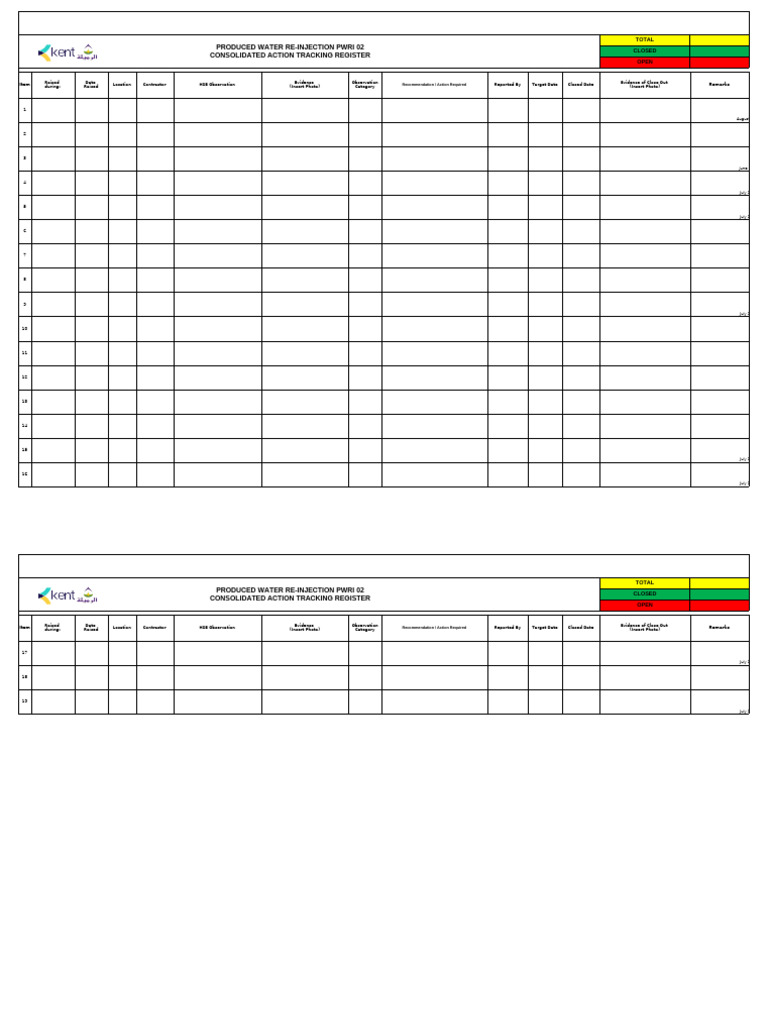 Produced Water Re-Injection Action Register | PDF
