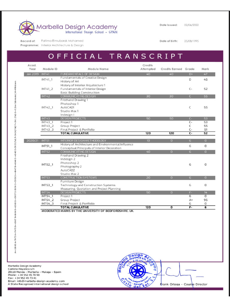 Original Transcript Spain 2 | PDF