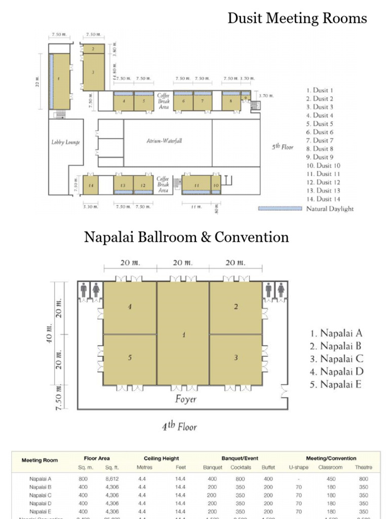 Dusit Thani Pattaya - Floor Plan | PDF