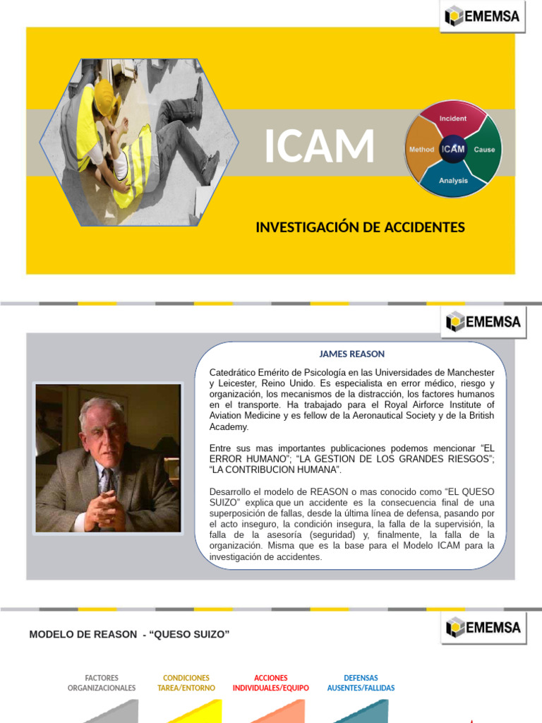 Modelo ICAM para Investigación de Accidentes | PDF | Planificación