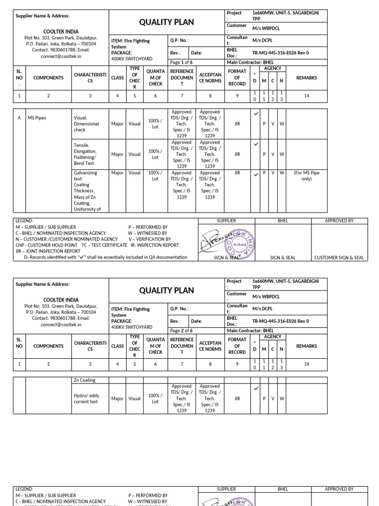 Quality Plan for Fire Fighting System | PDF