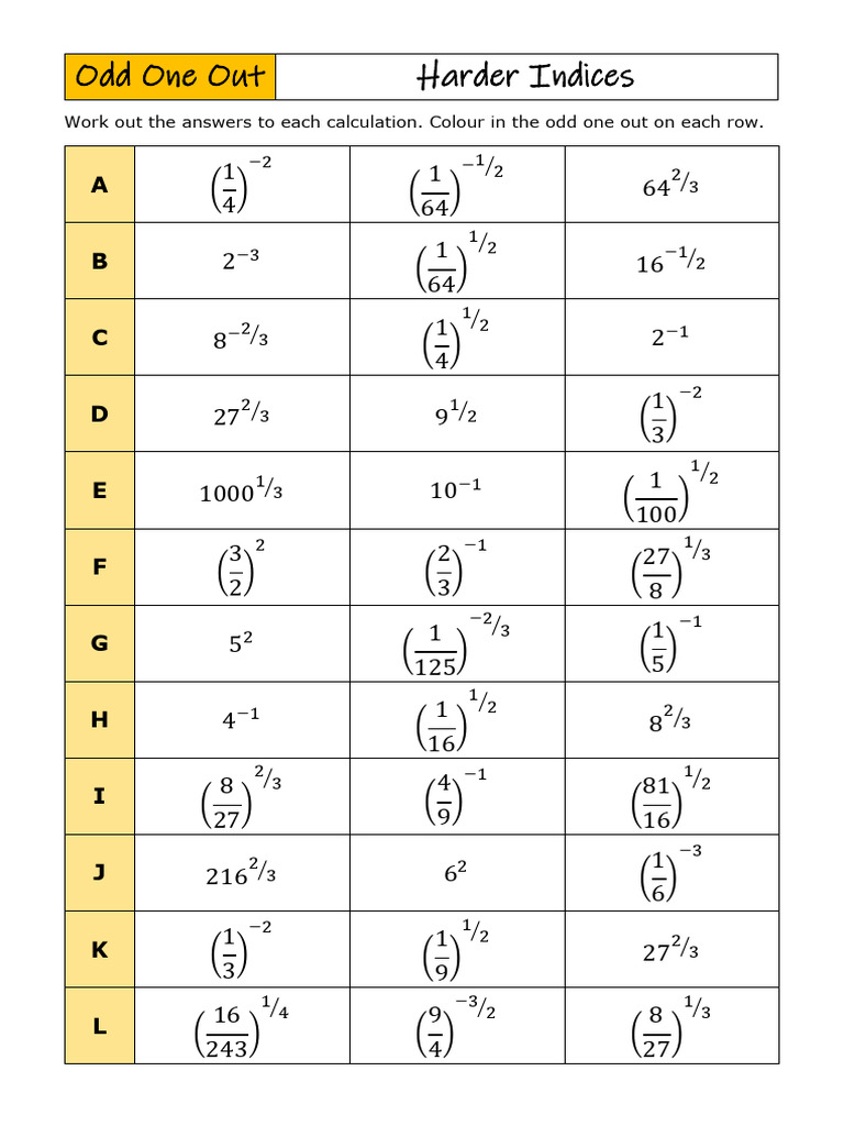 Harder Indices Odd One Out | PDF
