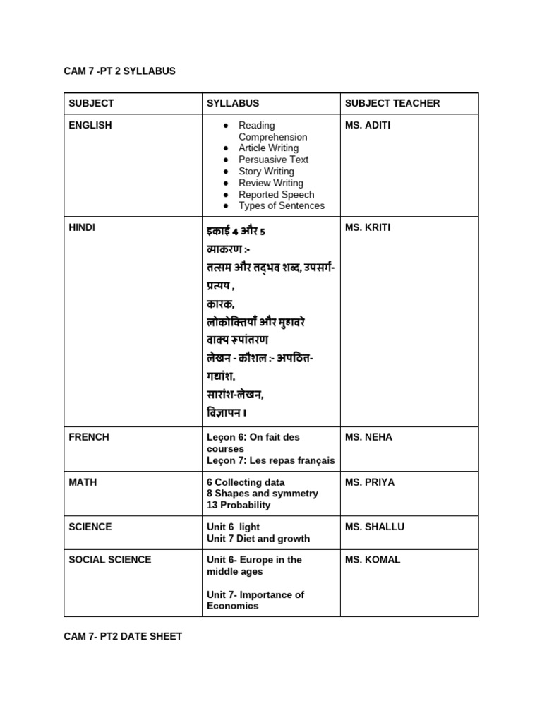 Cam 7 PT 2 Syllabus | PDF