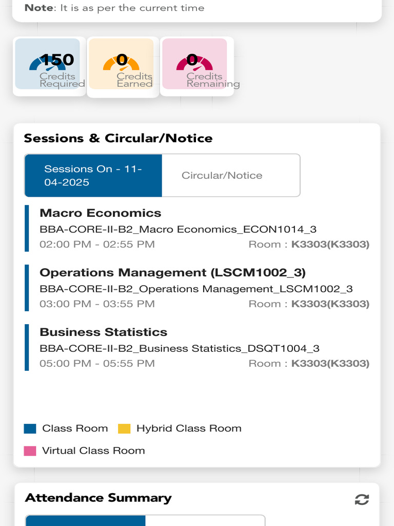 CONNECT PROVIDER PORTAL DASHBOARD visual data 4