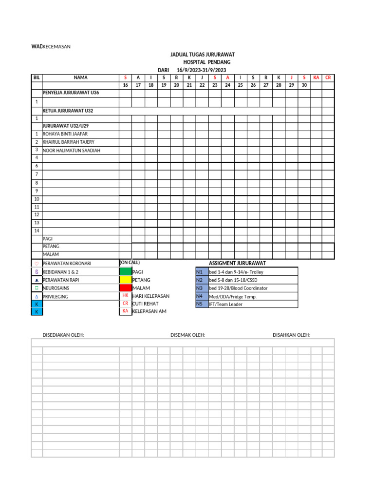 Jadual Tugas Jururawat Hospital Pendang | PDF