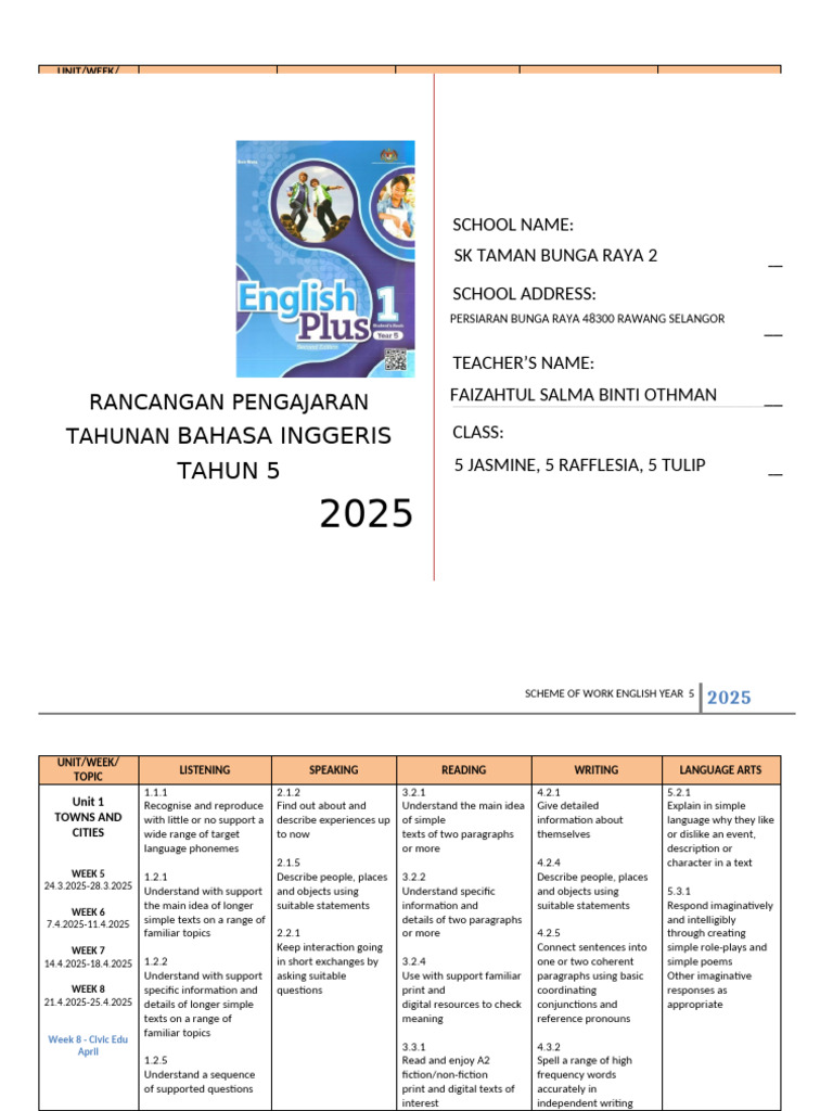 English Year 5 Scheme of Work 2025 | PDF | English Language | Word