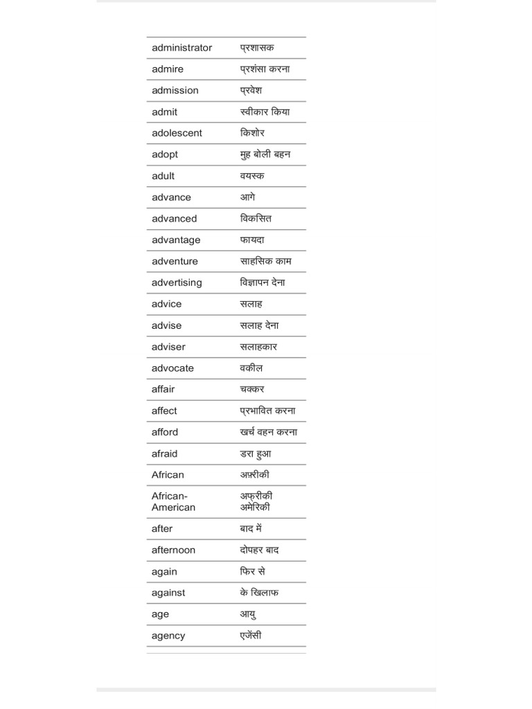 Daily Use English Words 1 | PDF