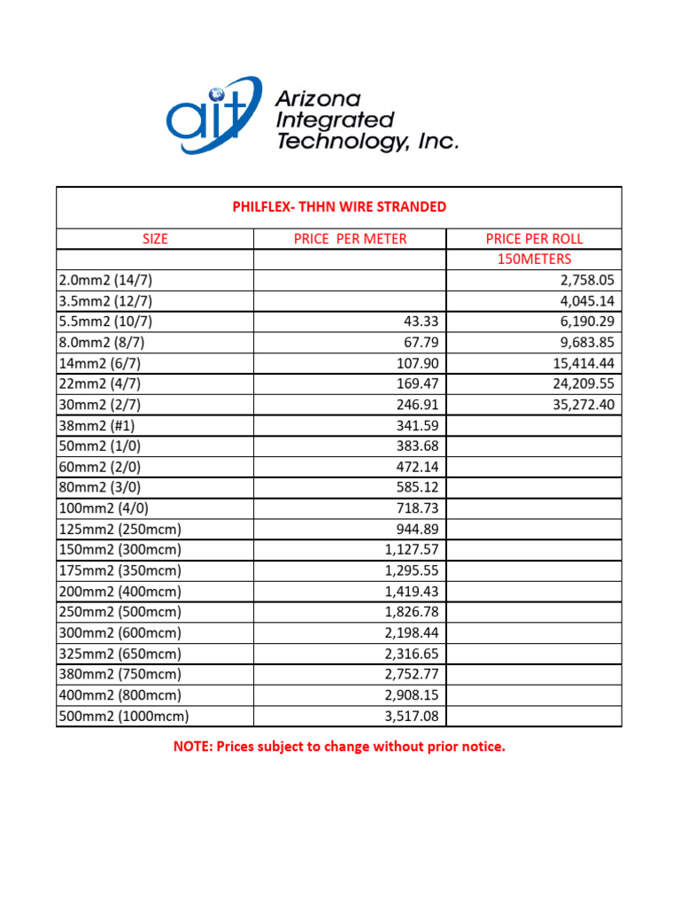 Philflex THHN Wire Price List 2024 | PDF