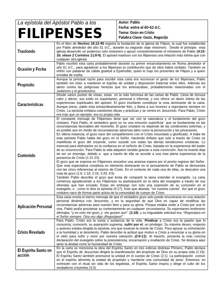 Gozo y Unidad en Filipenses | PDF | Pablo el apóstol | Epístola a los ...
